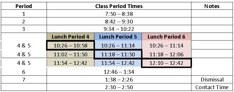 Bell Schedule The Syracuse City School District